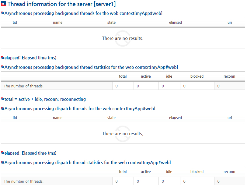 Checking the Web Module's Servlet Request Thread Information