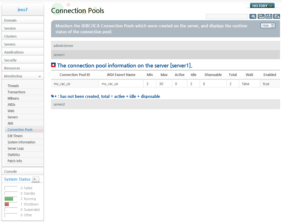 Monitoring JCA Connection Pools