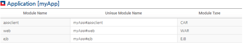 Checking Application Configuration Information in WebAdmin