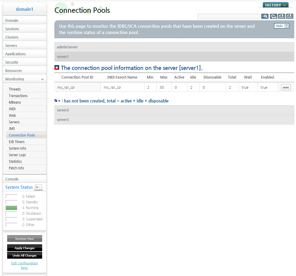 Monitoring JCA Connection Pools