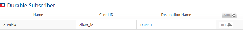 Durable Subscriber Management