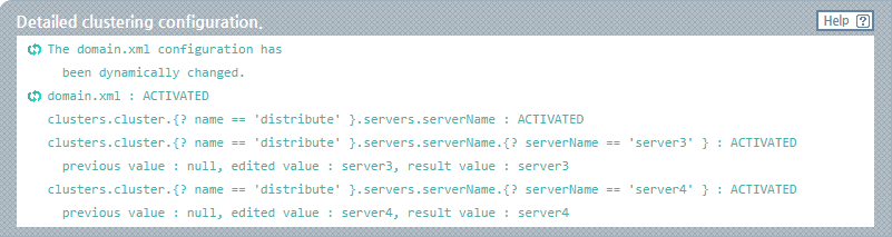 Clustering - Result