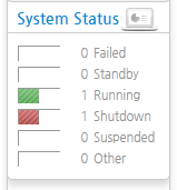 Menu - System Status