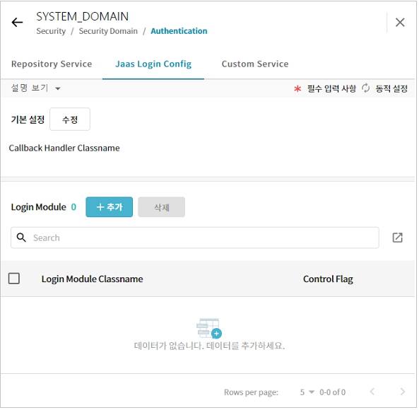 figure jaas login config