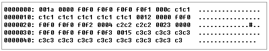 figure 3 6