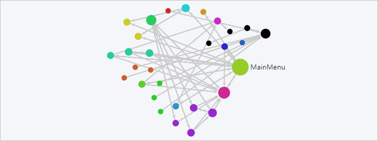 figure analysis tool guide topology search