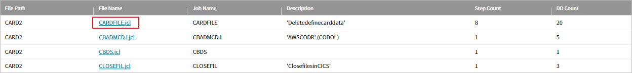 figure jcl file click