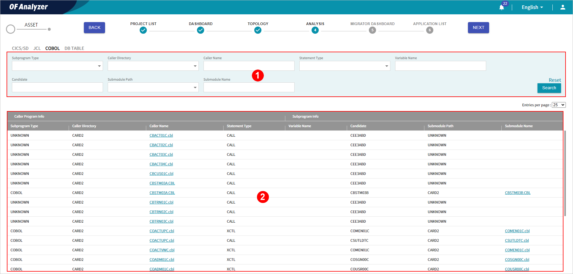 figure project analysis cobol submodules