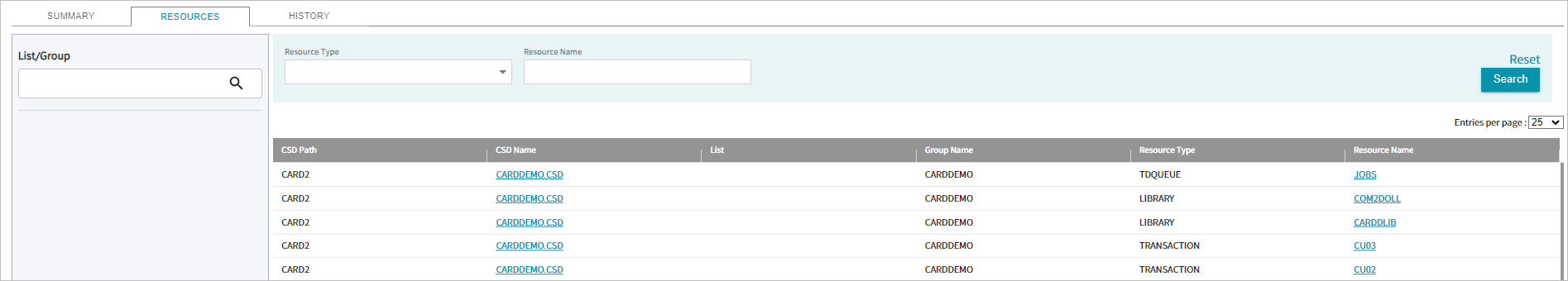 figure project analysis detail cicssd resource