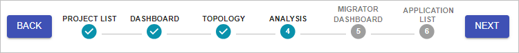 figure project detail analysis