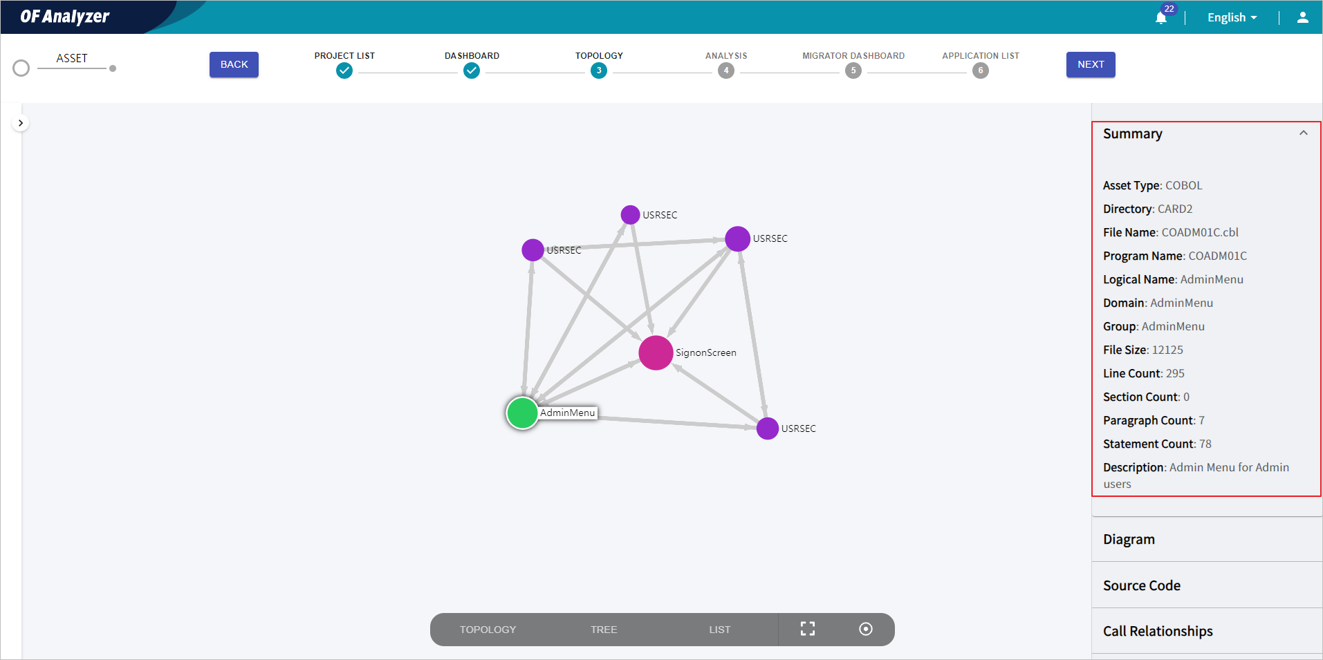 figure project topology basic info