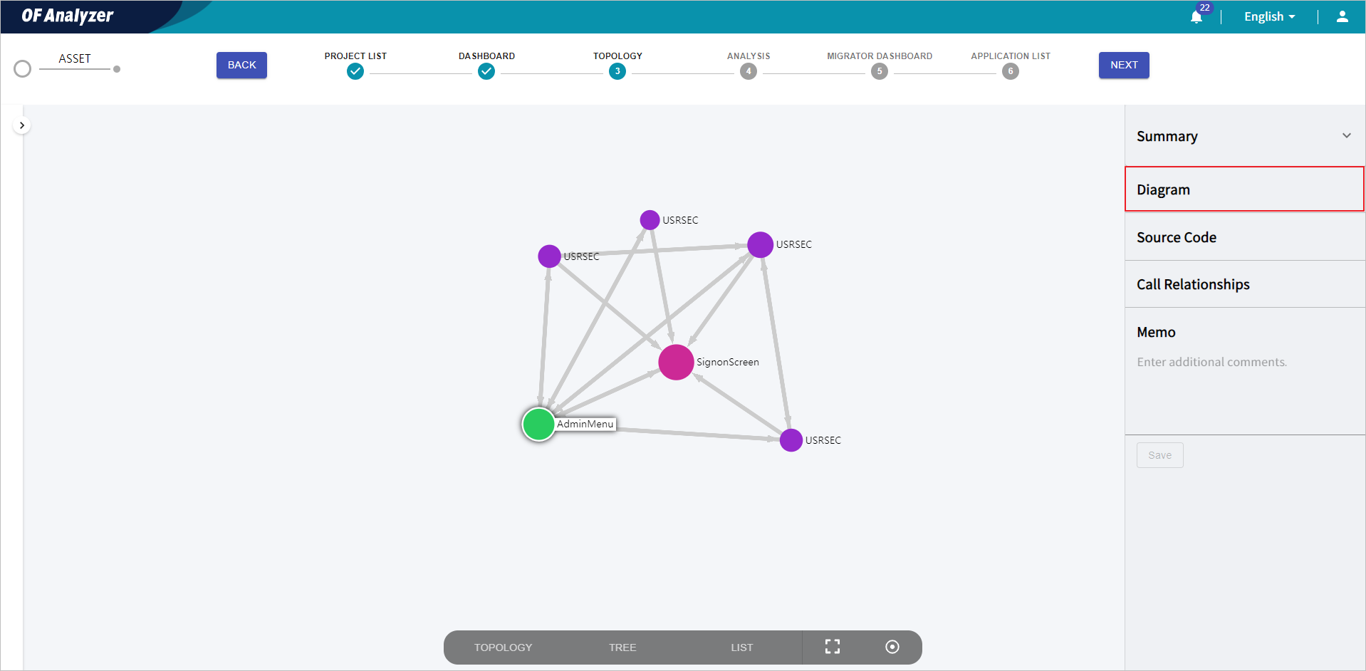 figure project topology diagram click