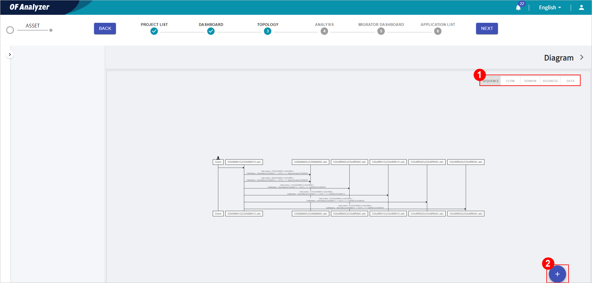 figure project topology diagram main