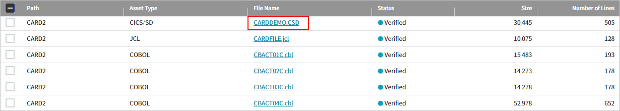 figure assets repository cics file