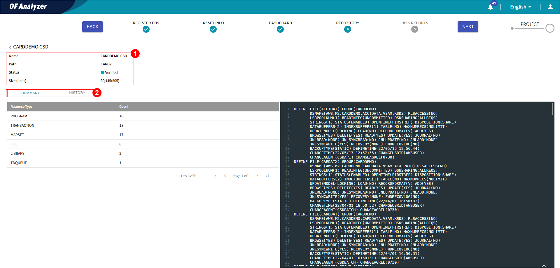 figure assets repository detail cicssd