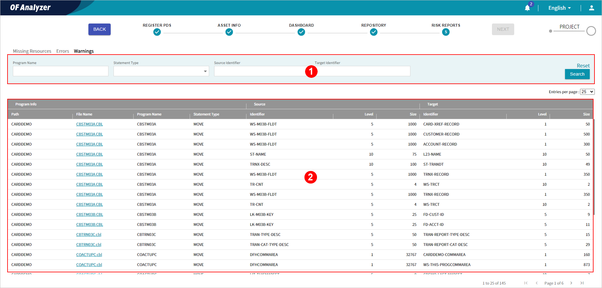 figure assets risk warnings inconsistent assignment