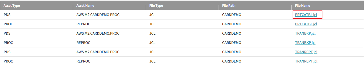 figure pds report miss click