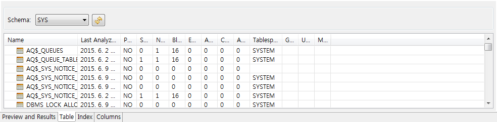 Analyze Manager - [Database and Schemas] 탭