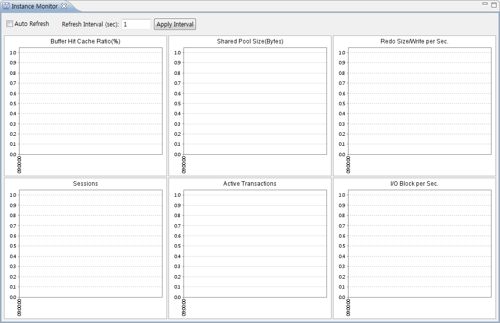 Instance Monitor