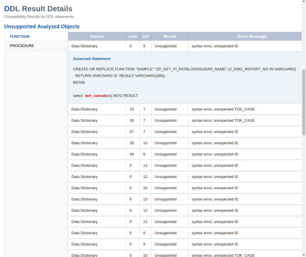 Compatibility Analysis Report - Details