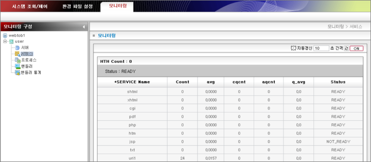 WebAdmin 모니터링 서비스