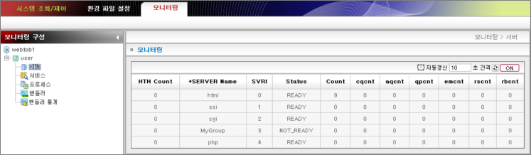 WebAdmin 모니터링 서버