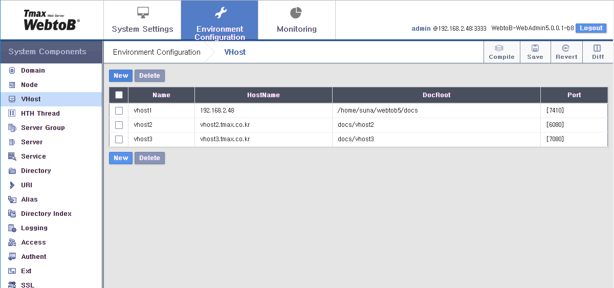 WebAdmin Environment File Configuration