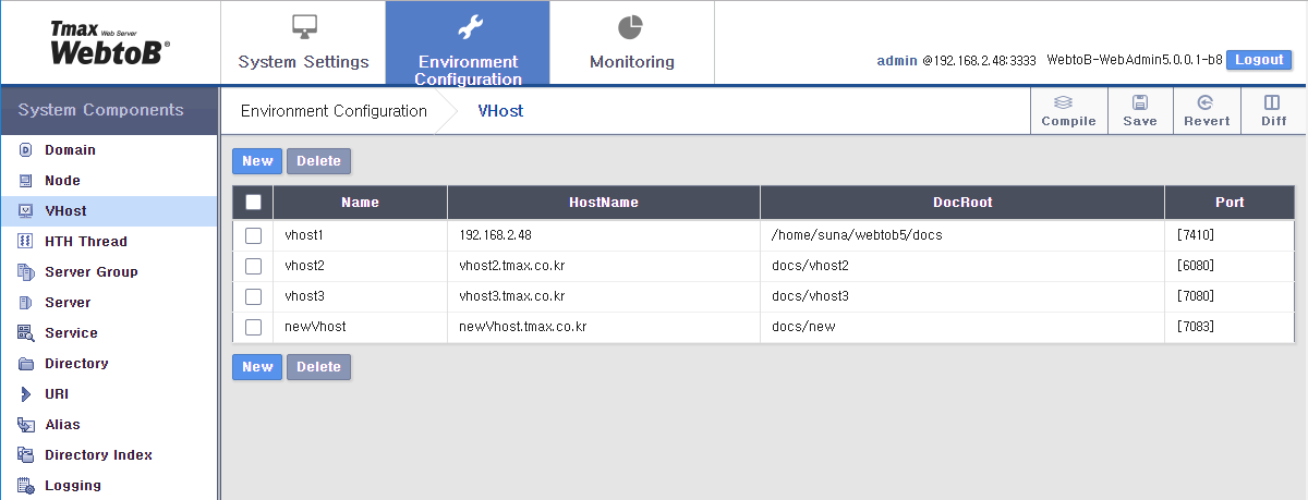 Adding a WebAdmin Environment Configuration (3)