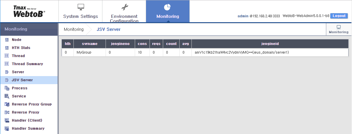 WebAdmin Monitoring - JSV Server