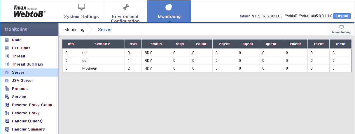 WebAdmin Monitoring - Server